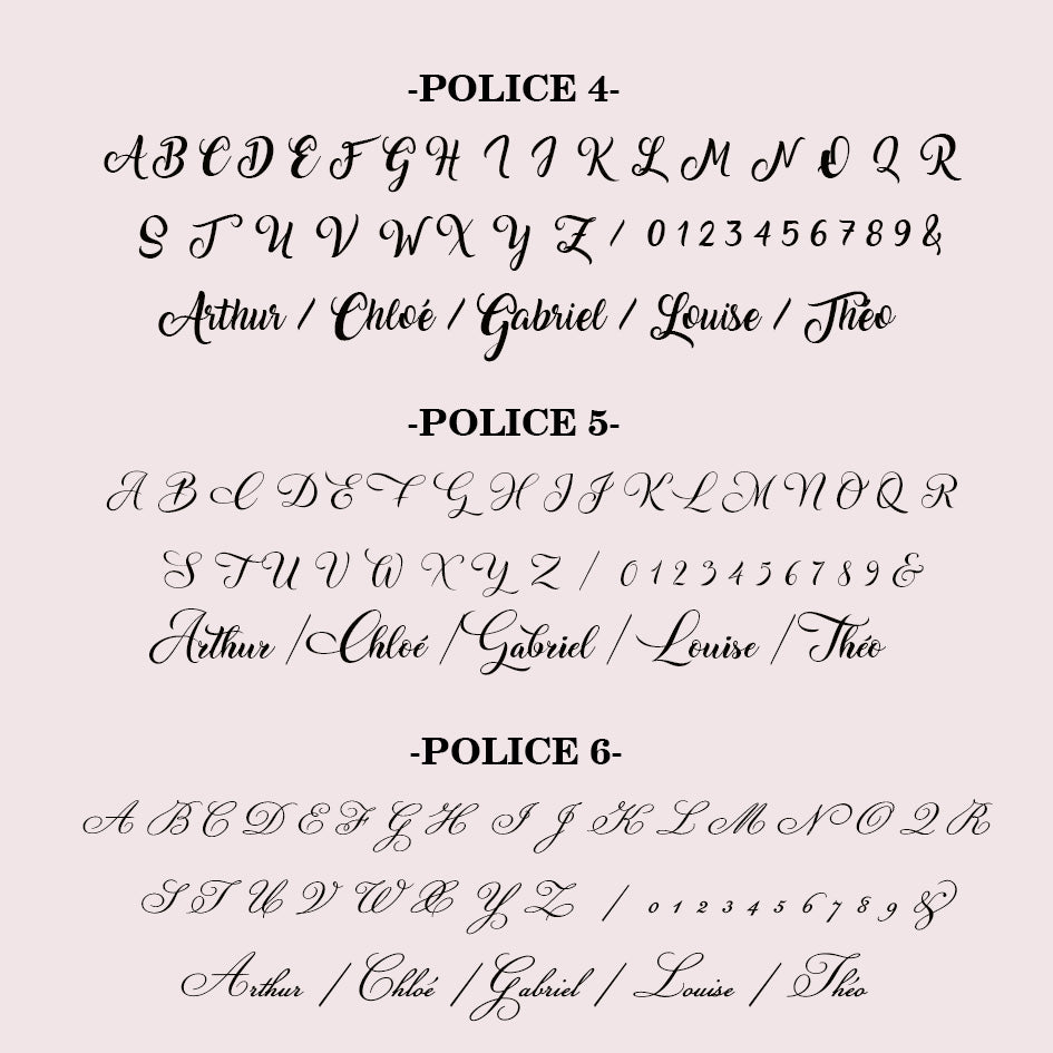 Topper : prénom FACE (sans pic)